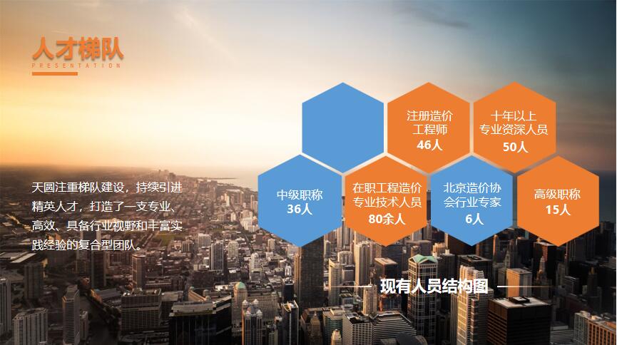 报价因多种因素而异